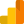 Google Analytics integration